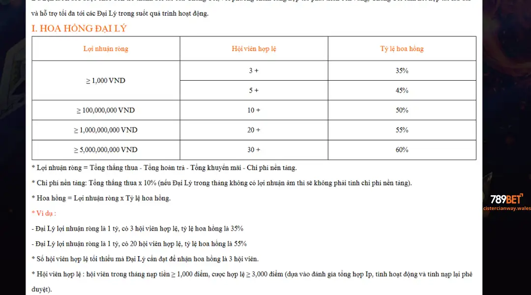 Đại Lý 789Bet 5 | 789BET Hoa hồng cao nhất lên đến 60%